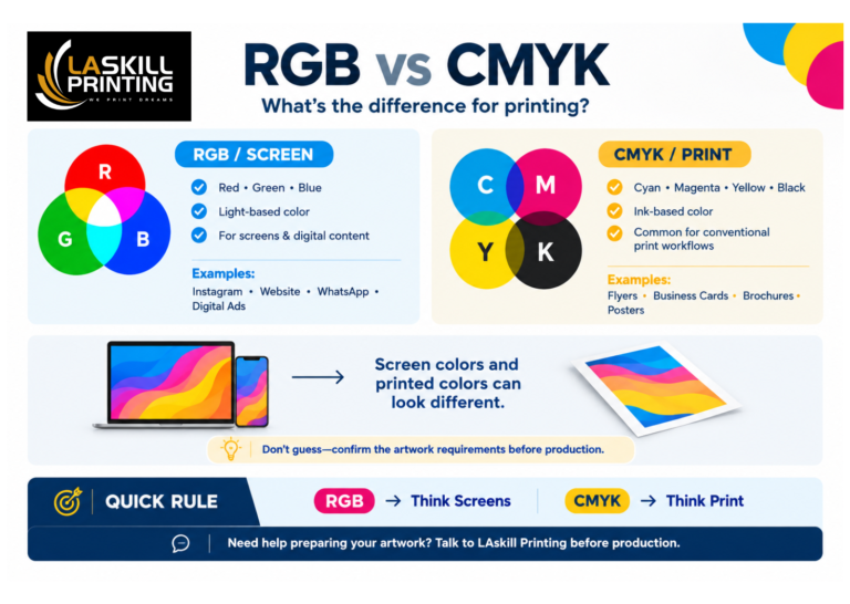 LAskill Printing RGB vs CMYK color comparison infographic